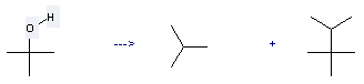 Butane,2,2,3-trimethyl- can be obtained by 2-Methyl-propan-2-ol and 2-Methyl-propane 